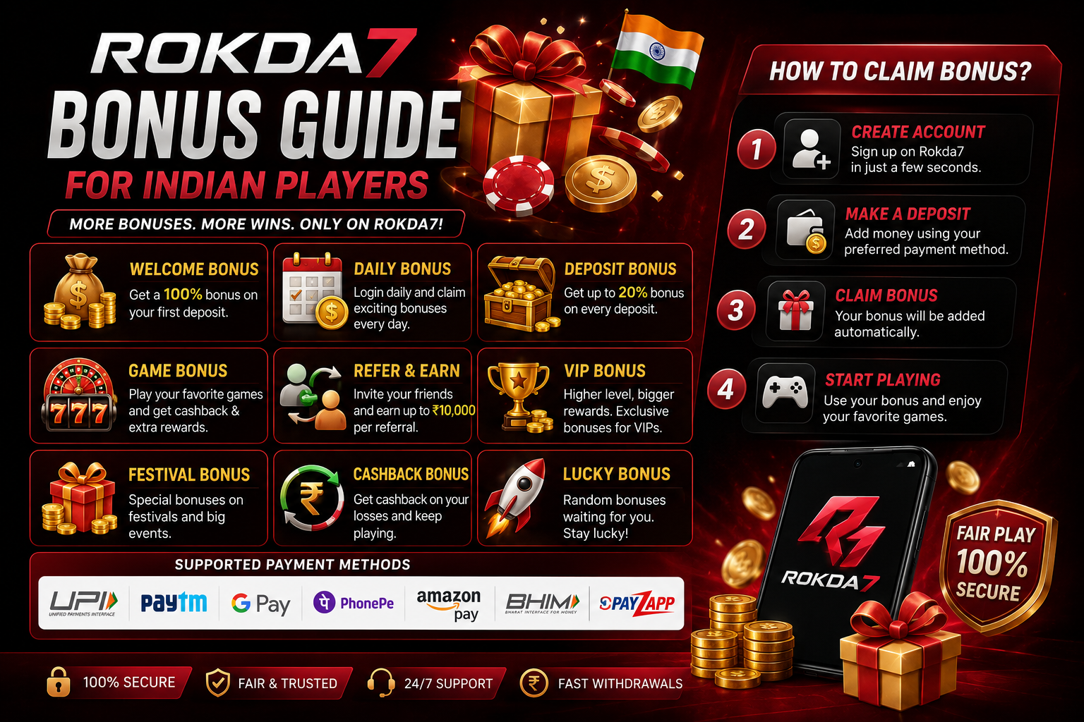 Complete Rokda7 Bonus Guide for Indian Players