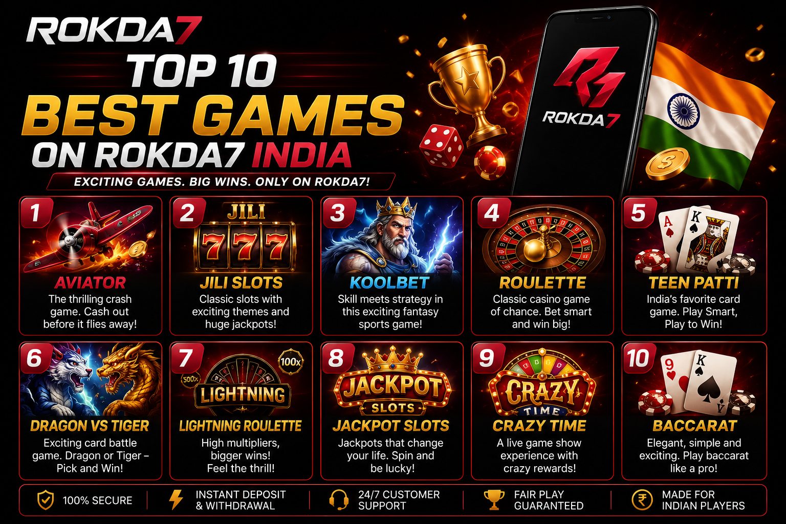 Top 10 Best Games on Rokda7 India — Expert Ranked