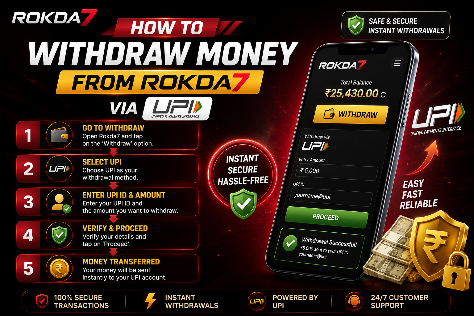 How to Withdraw Money from Rokda7 via UPI — Complete Guide