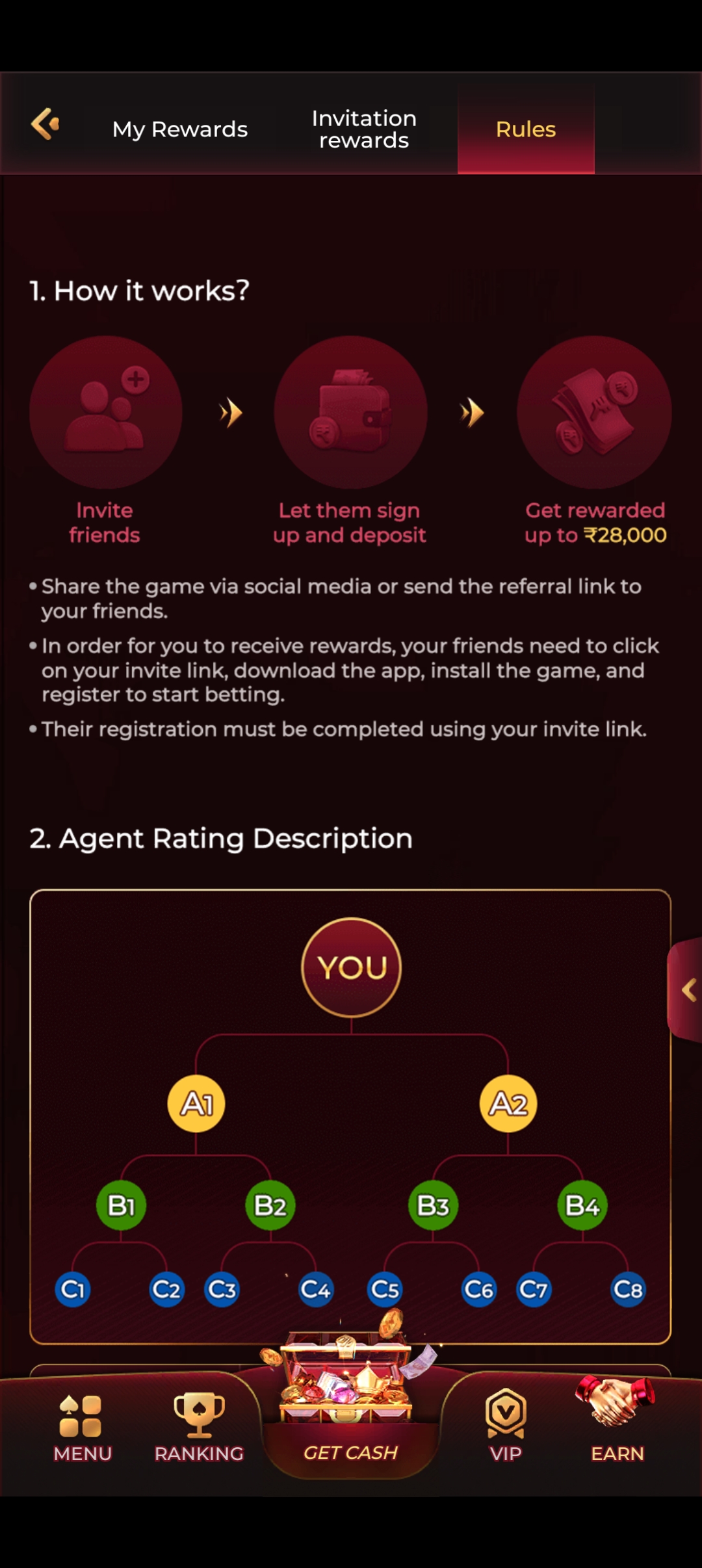 Rokda7 Agent Referral System — earn up to ₹28,000